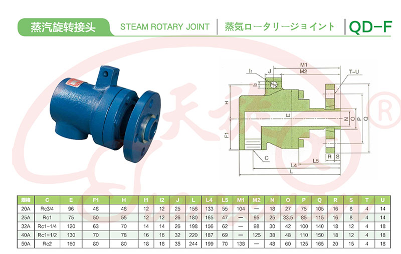 蒸汽旋轉(zhuǎn)接頭技術(shù)參數(shù)