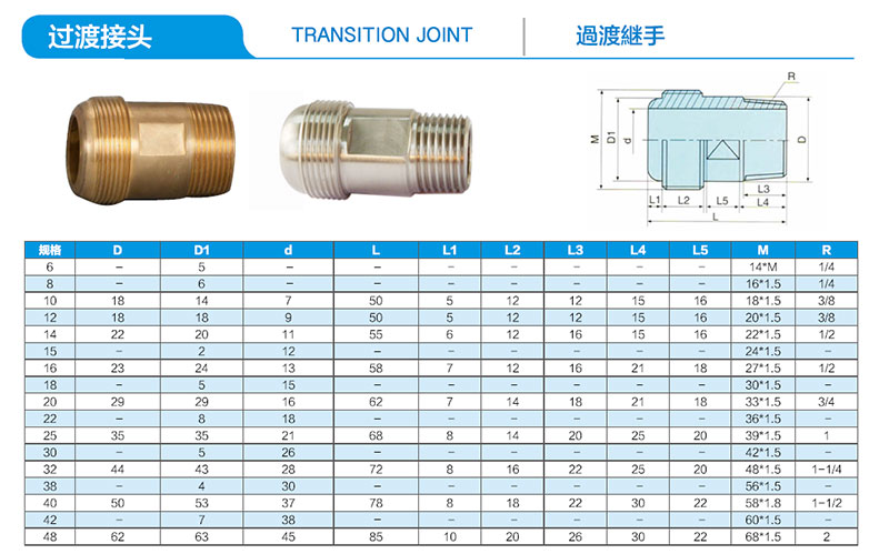 過(guò)渡接頭技術(shù)參數(shù)